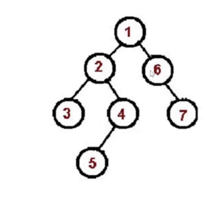 image-20210213204016453